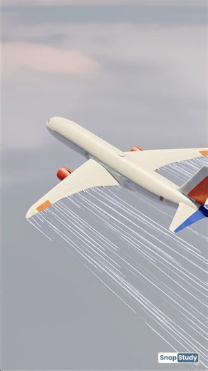 How Airplane Wings Make a 200-Ton Plane Fly
