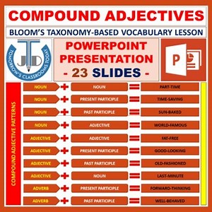 COMPOUND ADJECTIVES - POWERPOINT PRESENTATION