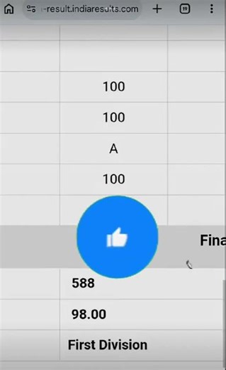 unexpected😔 rbse class 10 result 2026 #rbse rbse 10th class result 2026💯 #bseb rbse result reaction😱