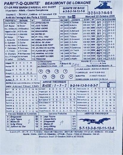 #programme #Quinté + Mercredi 22 Octobre 2025 à BEAUMONT DE LOMAGNE R1 2400m