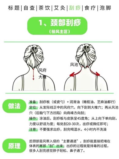 【养身有方】咳嗽、白痰、流清鼻涕