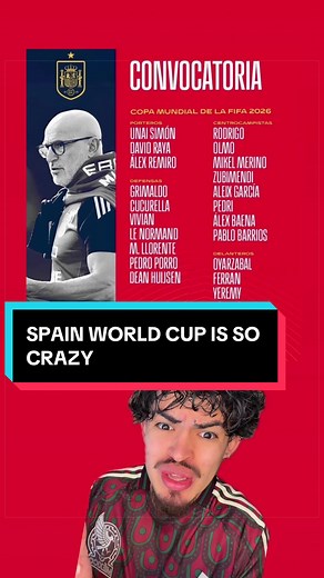 Spain's World Cup Squad: Yamal & Cubarsi Out?