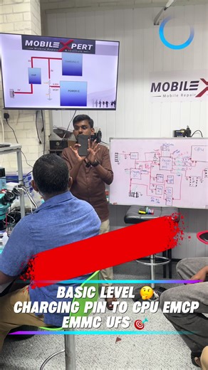 Mobile Repairing and Chip Level Training Courses