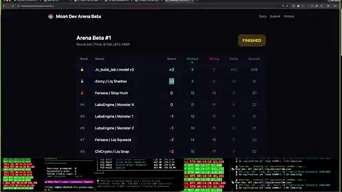 stop burning your own capital and start using a python file that predicts btc prices every hour for youmost traders are fighting over crumbs while i am paying out seventeen hundred dollars to anyone who can actually codeit is officially time to quit your manual trading habit and let the algorithms handle the stress of the market