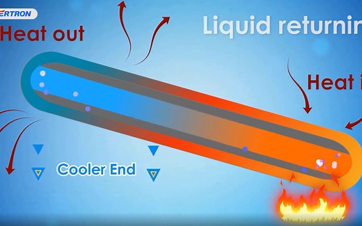 热管的工作原理