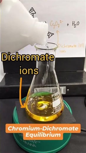 Transform your chemistry knowledge with this colorful look at the Chromium-Dichromate Equilibrium! 🧪