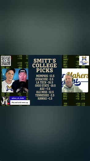 Smitt's Halloween College Winners #winningpicks #collegefootball #handicappers #collegegameday | The Wager Makers Podcast