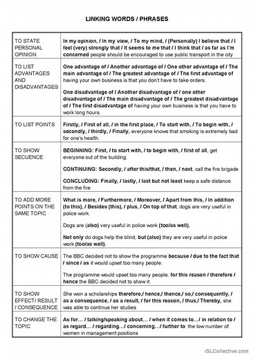 Linking Words