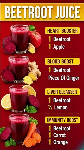 4 Beetroot Juice Recipes for Better Heart Health, Energy & Immunity | Healthy Drinks