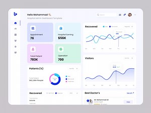 Dashboard for - Clinic Hospital Management System