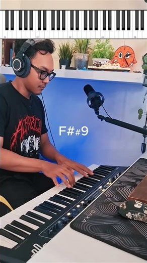 Yellow Jacket - Shaun Martin (Piano Cover) + Chords Transcription