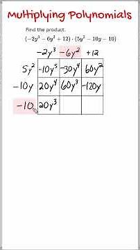 Multiplying Polynomials Using A Grid