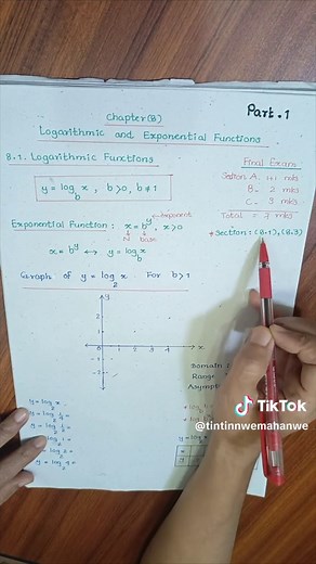 Grade 12 Maths: Logarithmic and Exponential Functions