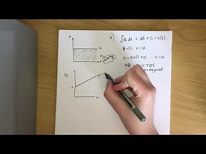 Variable acceleration - deriving the suvat formulae