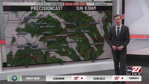 Jackson's Saturday morning 8am forecast update