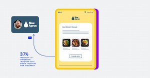 Optimizely Feature Experimentation