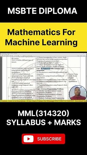 🔥 MSBTE Sem 4 Maths for Machine Learning | AIML Students Must Watch 📚