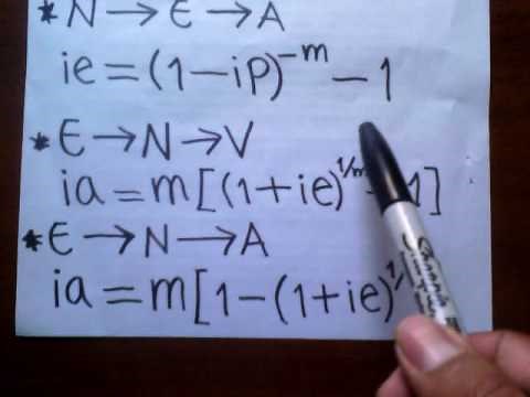 Interest Rate Conversion (Financial Mathematics)