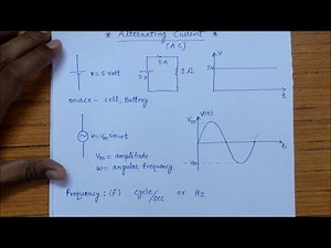 Alternating Current (AC) Basics