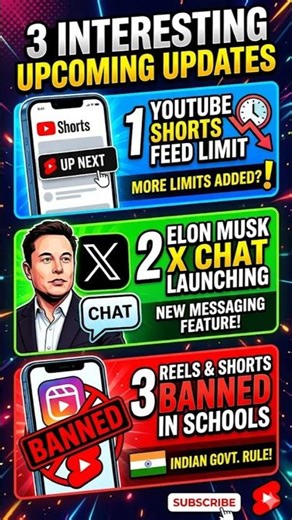 3 Big Changes Coming in the Future You Can’t Ignore! #future #futuretechnology