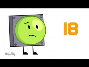 Object invasion worst to best