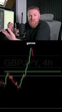 Break & Re-tests are a myth