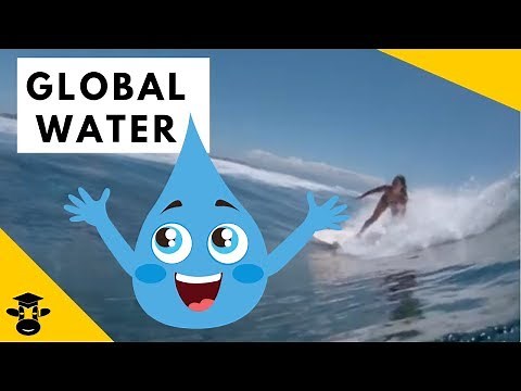 Global Distribution of Water