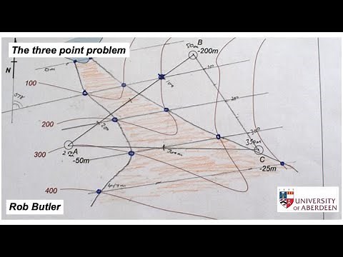 The three point problem