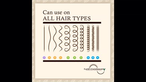 Organic Pomade - Hair Growth, Dry Scalp, All Hair Types