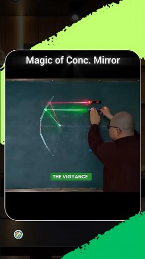 Concept of Reflection of light from MIRROR #physics #mirror #light