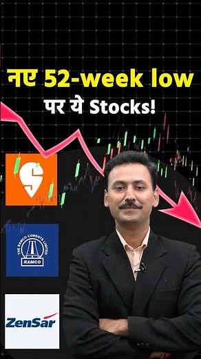 नए 52-week lowपर ये Stocks! #shortvideo
