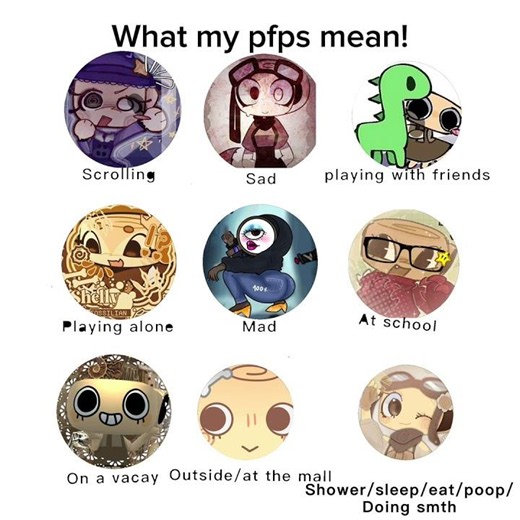 What my pfps mean!!