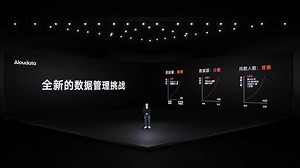 Aloudata AIR 国内首个 Data Fabric 逻辑数据平台
