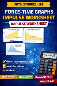 Force–Time Graphs & Impulse Worksheet: Area Under F–t Graphs Practice