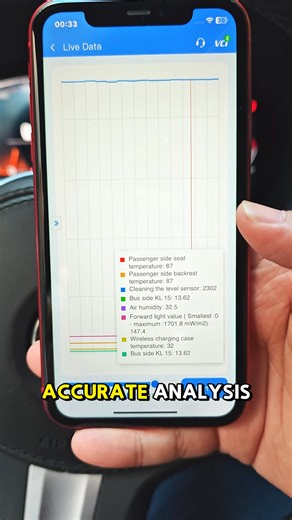 Meet the Vdiagtool D100: Your upgraded diagnostic companion for 2026. #OBDScanner #AutoMechanic #DiagnosticTool #CarTech | VdiagTool