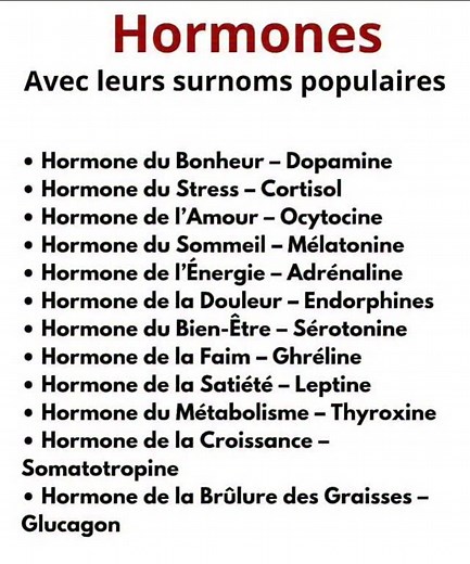 🌿 Les hormones et leurs surnoms naturels 🌿 1️⃣ Hormone du bonheur – Dopamine 😊 2️⃣ Hormone du stress – Cortisol 😣 3️⃣ Hormone de l’amour – Ocytocine 💞 4️⃣ Hormone du sommeil – Mélatonine 😴 5️⃣ Hormone de l’énergie – Adrénaline ⚡ 6️⃣ Hormone du soulagement de la douleur – Endorphines 💆‍♀️ 7️⃣ Hormone du bien-être – Sérotonine 🌸 8️⃣ Hormone de la faim – Ghréline 🍽️ 9️⃣ Hormone de la satiété – Leptine 🥗 🔟 Hormone du métabolisme – Thyroxine 🔥 1️⃣1️⃣ Hormone de croissance – Somatotropine 
