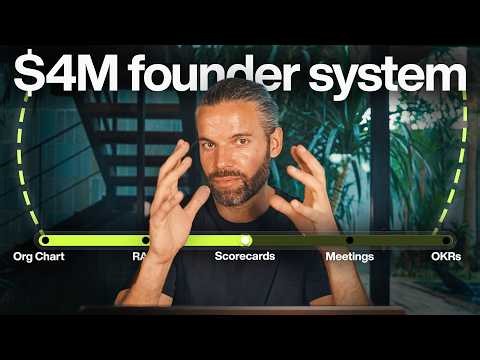 I built a complete operating system for a $4M business (copy this)