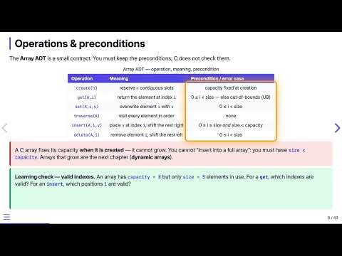 Arrays: The Array ADT — Data Structures in C