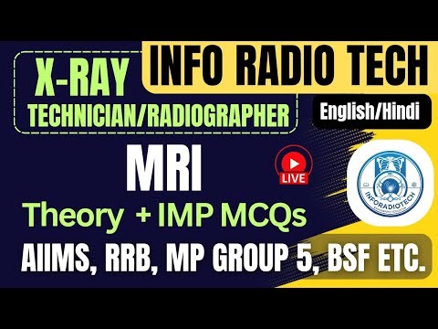 MRI (Magnetic Resonance Imaging) – Complete Chart-Based Theory with Explanations + MCQ's