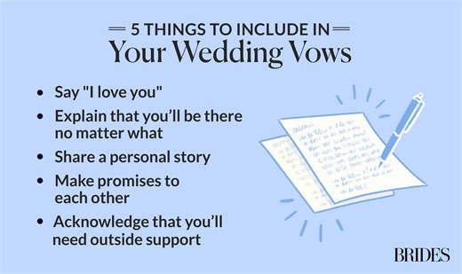 How to write my wedding vows to my wife | Honestweddingadvice.com