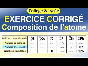 The composition of the atom: protons, neutrons, and electrons | Solved exercise.
