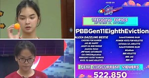 “PBB Gen 11,” nagtala ng panibagong all-time online viewership record | ABS-CBN Entertainment