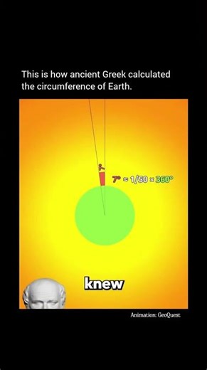 How Earth Circumference Measured 240 BC