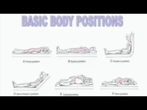 Positioning Of The Patient in Bed ..... And It's Purpose ।।