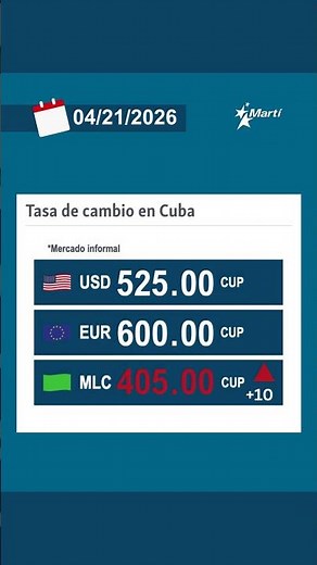 Tasa de cambio en Cuba en el mercado informal