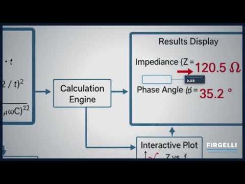 Cable Impedance Calculator — How to Use It | Engineering Tool