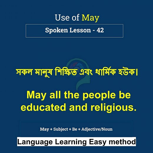 7.8K views · 310 reactions | Spoken English Lesson -42 (May + Subject...