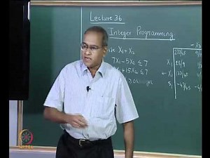 Lec 36 - Integer Programming(continued)