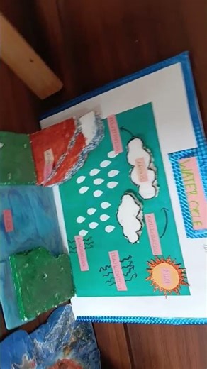 “Water Cycle Project 💧 | Easy Science Model for Students”| #shorts #science