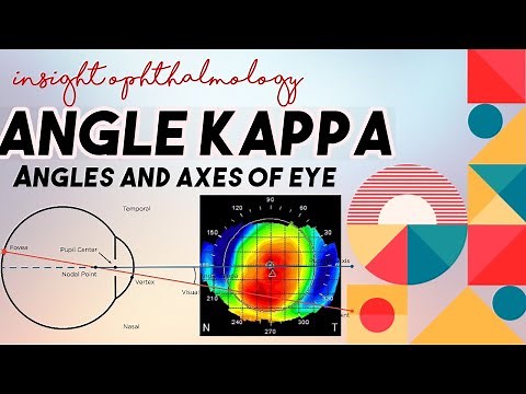 ANGLE KAPPA OF EYE